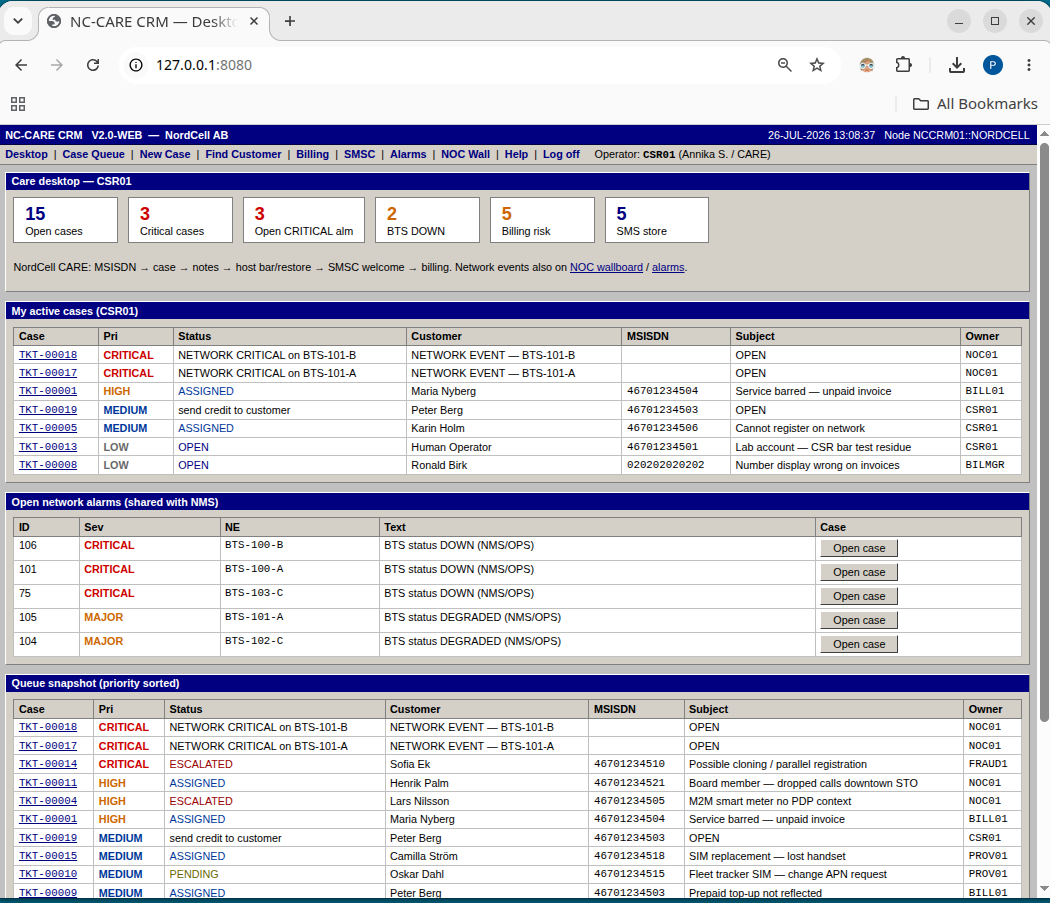 NordCell CARE CRM-skrivbord med ärendekö och nätverks-wallboard